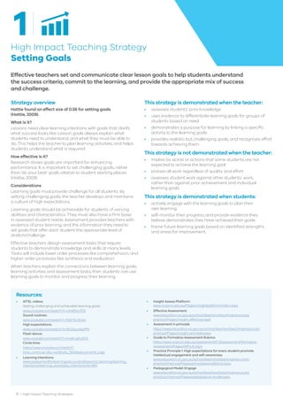 High Impact Teaching Strategies for Excellence in Education and ...