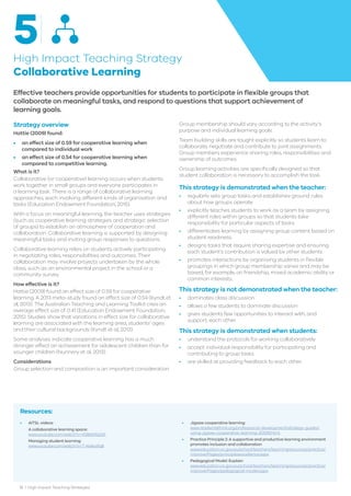 High Yield Learning Activity. Examples High Impact Teaching Strategies for Excellence in Education and ...