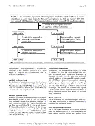 Page 3 of 11
Dun et al. Cardiovasc Diabetol (2019) 18:104
session reports. Energy expenditure (EE) was calculated
according to the equation: calories 
= [METs × body
weight in kilograms 
× 3.5]/200 × 
exercise time, as
described previously [12].
Metabolic syndrome criteria
The definition of metabolic syndrome (MetS) is based
on the revised National Cholesterol Education Program’s
Adult Treatment Panel III (ATP III) [1]. An ATP III MetS
score was calculated as the sum of the ATP III MetS cri-
teria at baseline and completion of CR.
Metabolic syndrome z‑score
Metabolic syndrome z-score is a continuous score of each
MetS variable defined by ATP III, and was calculated
from modified z-scores of the following variables: [13]
waist circumference; SBP; DBP; triglycerides (TG); fast-
ing blood glucose (FBG); ATP III criteria, and standard
deviations (denominator of each factor in the formula)
using baseline data from the entire study cohort (N = 56):
Metabolic syndrome z-score 
= [(50-HDL)/9.9] + [(TG-
150)/69.8] + [(FBG-100)/24.5] + [(WC-88)/10.3] + [(SBP-
130)/16.0] + [(DBP-85)/11.2].
Anthropometric measurement
Dual-energy X-ray absorptiometry (Lunar iDXA Series
X, Madison, WI, USA) was conducted by trained radi-
ology technicians using standardized procedures as
described previously [14]. The scans were performed
within 1 week prior to starting and 1 week after comple-
tion of CR. Scans were used to measure total body mass,
body fat mass, body lean mass, body fat percentage, and
abdominal region fat percentage (the area between the
ribs and pelvis). Percentages of the total were calculated
accordingly. The scanner was calibrated daily against
a manufacturer supplied standard calibration block to
control for possible baseline drift. Height was measured
using a stadiometer.
Dietary assessment
Dietary assessment was performed using the Rate-Your-
Plate (RYP) questionnaire as previously described [15]
during the first and last CR session.
Statin therapy intensity assessment
Due to the known influence of statin therapy on blood
lipids and body composition, we retrieved and analyzed
statin therapy intensity data for each patient. Statin
Fig. 1  Study enrollment. HIIT high-intensity interval training, MICT moderate-intensity continuous training, DXA dual-energy X-ray absorptiometry
Content courtesy of Springer Nature, terms of use apply. Rights reserved.
 