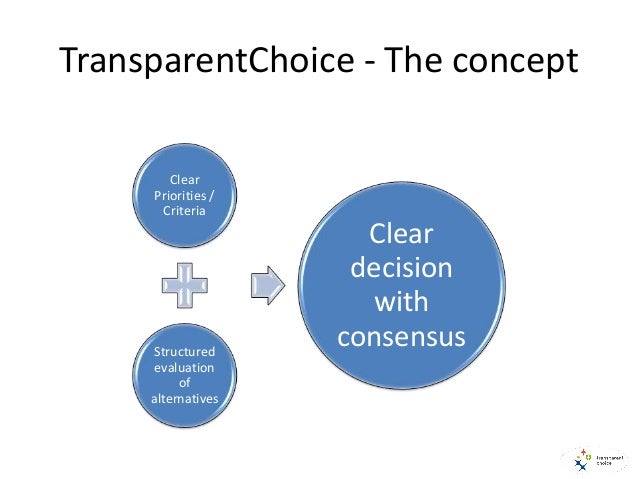 Image result for transparent decision making