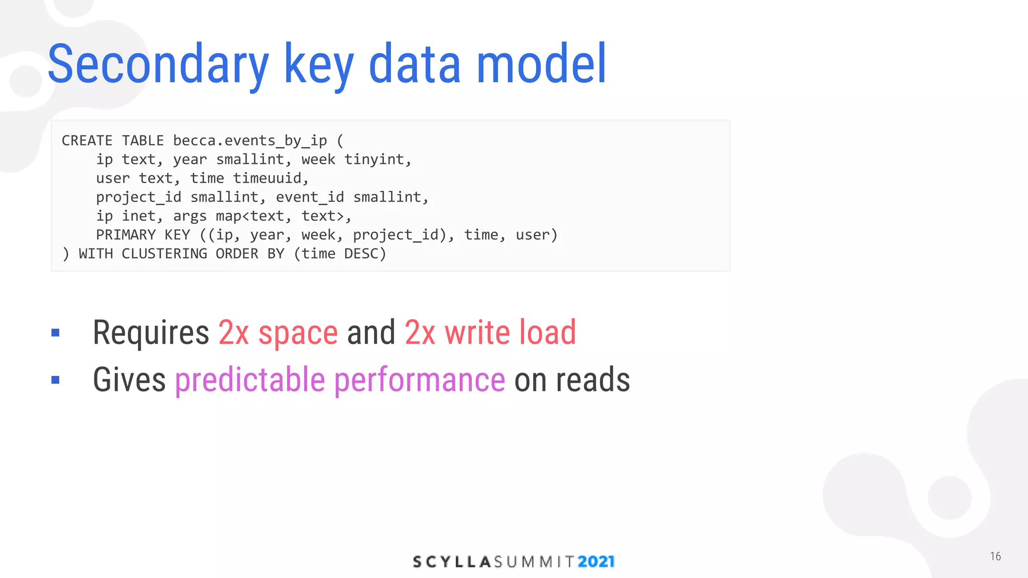 High-Load Storage of Users’ Actions with ScyllaDB and HDDs