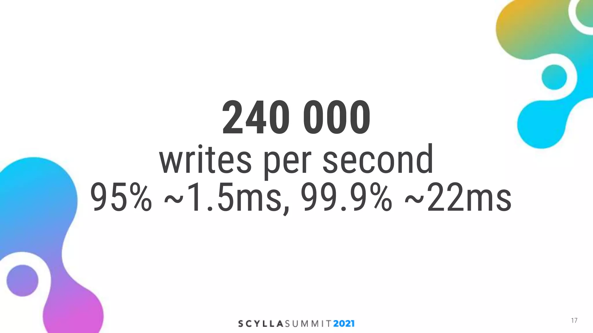 High-Load Storage of Users’ Actions with ScyllaDB and HDDs
