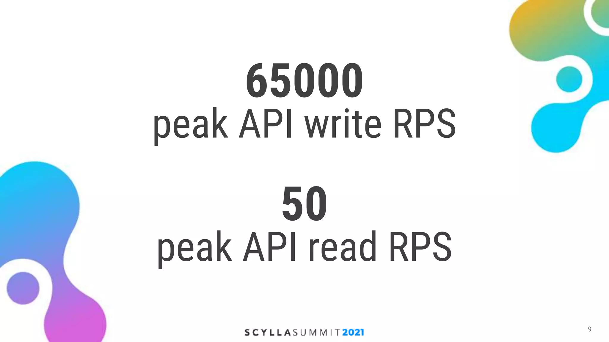 High-Load Storage of Users’ Actions with ScyllaDB and HDDs