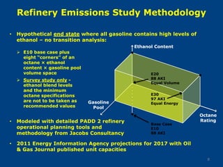 Refinery Emissions Study Methodology
• Hypothetical end state where all gasoline contains high levels of
ethanol – no transition analysis:
8
 E10 base case plus
eight “corners” of an
octane × ethanol
content × gasoline pool
volume space
 Survey study only -
ethanol blend levels
and the minimum
octane specifications
are not to be taken as
recommended values
Ethanol Content
Octane
Rating
Gasoline
Pool
E20
88 AKI
Equal Volume
E30
97 AKI
Equal Energy
Base Case
E10
88 AKI
• 2011 Energy Information Agency projections for 2017 with Oil
& Gas Journal published unit capacities
• Modeled with detailed PADD 2 refinery
operational planning tools and
methodology from Jacobs Consultancy
 