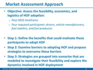 14
Market Assessment Approach
• Objective: Assess the feasibility, economics, and
logistics of HOF adoption:
o Post-2025 timeframe
o Four required participants: drivers, vehicle manufacturers,
fuel retailers, and fuel producers
• Step 1: Define the benefits that could motivate these
participants to adopt HOF
• Step 2: Examine barriers to adopting HOF and propose
strategies to overcome these barriers
• Step 3: Strategies are grouped into scenarios that are
modeled to investigate their feasibility and explore the
dynamics involved in HOF deployment
 