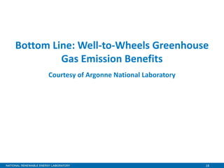 18
Bottom Line: Well-to-Wheels Greenhouse
Gas Emission Benefits
Courtesy of Argonne National Laboratory
 