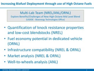 2
Increasing Biofuel Deployment through use of High Octane Fuels
• Quantification of knock resistance properties
and low-cost blendstocks (NREL)
• Fuel economy potential in dedicated vehicle
(ORNL)
• Infrastructure compatibility (NREL & ORNL)
• Market analysis (NREL & ORNL)
• Well-to-wheels analysis (ANL)
Multi-Lab Team (NREL/ANL/ORNL)
Explore Benefits/Challenges of New High-Octane Mid Level Blend
(USDOE - Bioenergy Technologies Office)
 