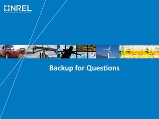 Backup for Questions
 