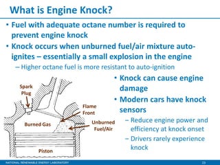 23
What is Engine Knock?
• Fuel with adequate octane number is required to
prevent engine knock
• Knock occurs when unburned fuel/air mixture auto-
ignites – essentially a small explosion in the engine
– Higher octane fuel is more resistant to auto-ignition
Unburned
Fuel/Air
Flame
Front
Piston
Burned Gas
Spark
Plug
• Knock can cause engine
damage
• Modern cars have knock
sensors
‒ Reduce engine power and
efficiency at knock onset
‒ Drivers rarely experience
knock
 