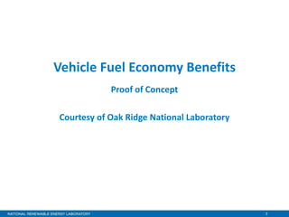 7
Vehicle Fuel Economy Benefits
Proof of Concept
Courtesy of Oak Ridge National Laboratory
 