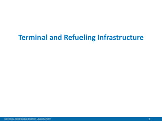 9
Terminal and Refueling Infrastructure
 
