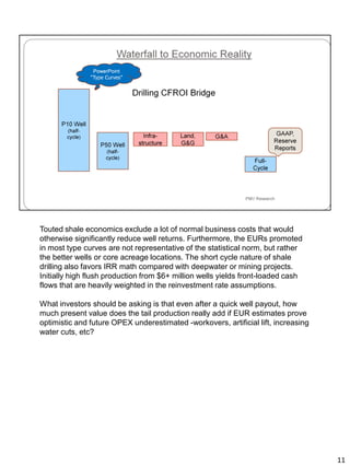 Touted shale economics exclude a lot of normal business costs that would
otherwise significantly reduce well returns. Furthermore, the EURs promoted
in most type curves are not representative of the statistical norm, but rather
the better wells or core acreage locations. The short cycle nature of shale
drilling also favors IRR math compared with deepwater or mining projects.
Initially high flush production from $6+ million wells yields front-loaded cash
flows that are heavily weighted in the reinvestment rate assumptions.
What investors should be asking is that even after a quick well payout, how
much present value does the tail production really add if EUR estimates prove
optimistic and future OPEX underestimated -workovers, artificial lift, increasing
water cuts, etc?
11
 