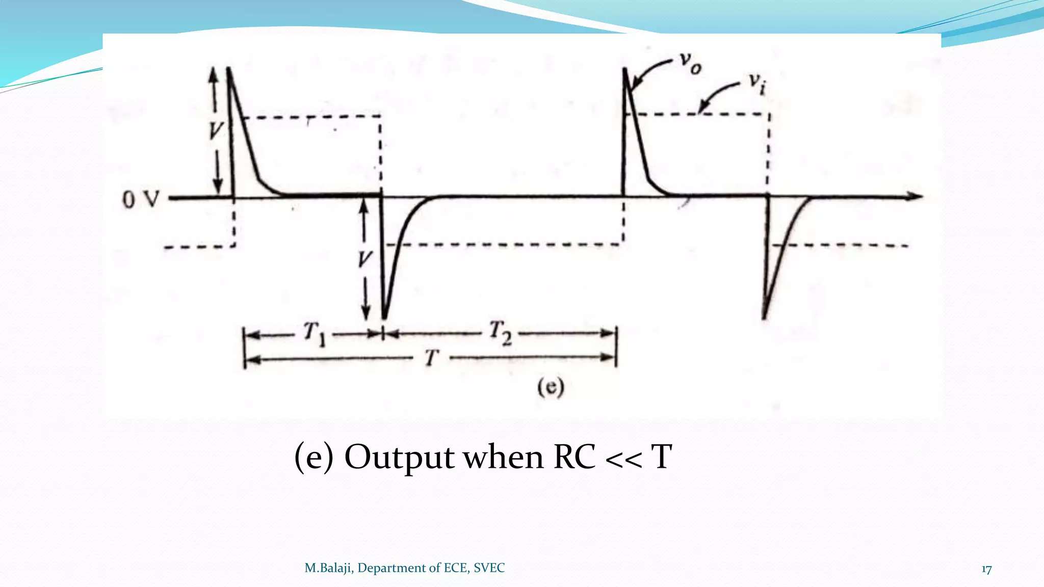 M.Balaji, Department of ECE, SVEC 17
(e) Output when RC << T
 