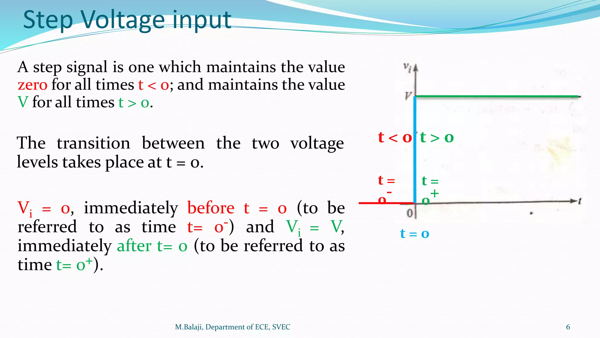 Step Voltage input
A step signal is one which maintains the value
zero for all times t < 0; and maintains the value
V for all times t > 0.
M.Balaji, Department of ECE, SVEC 6
t =
0
-
t =
0
+
t < 0 t > 0
t = 0
The transition between the two voltage
levels takes place at t = 0.
Vi = 0, immediately before t = 0 (to be
referred to as time t= 0-) and Vi = V,
immediately after t= 0 (to be referred to as
time t= 0+).
 