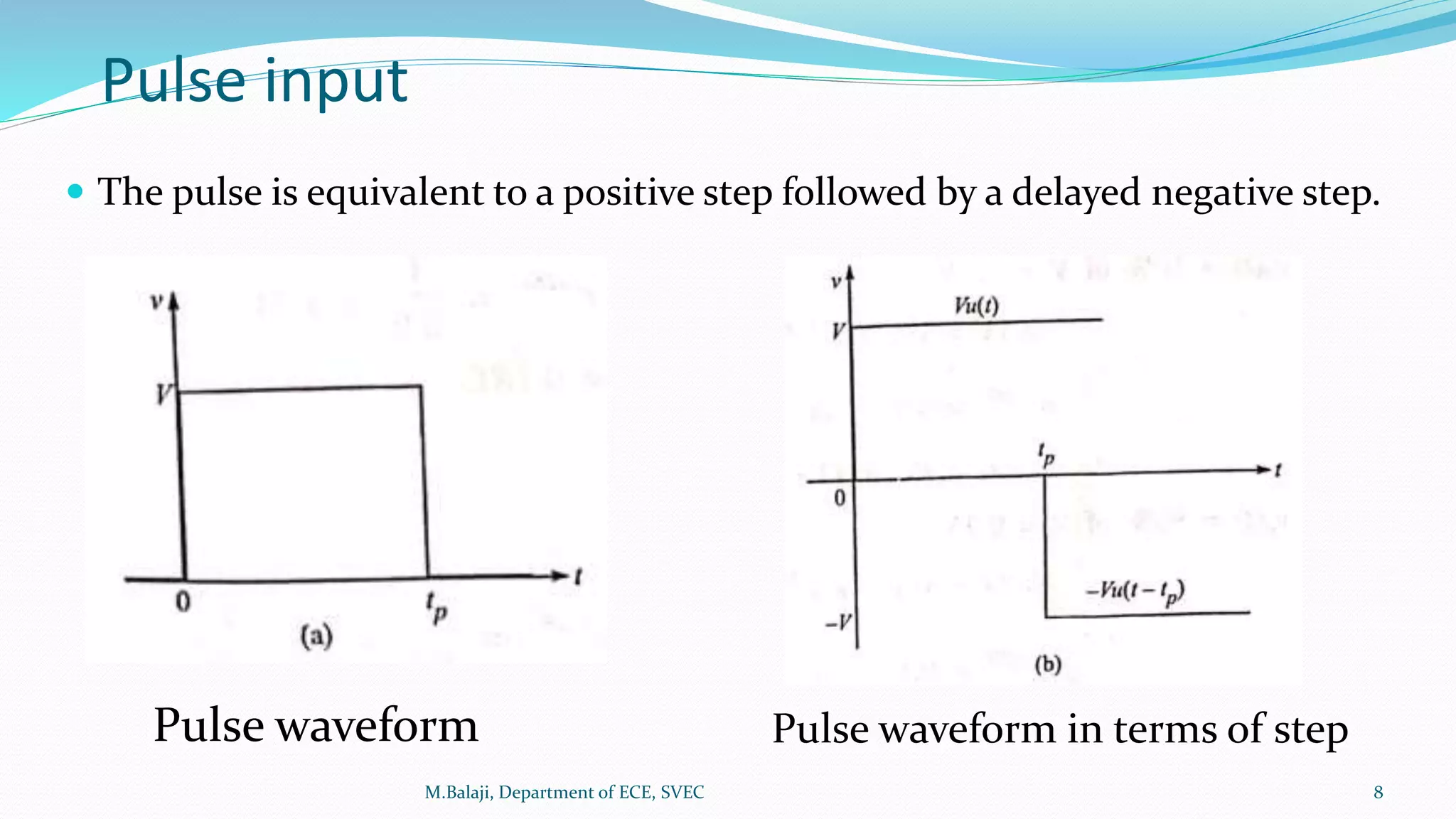 Pulse input
 The pulse is equivalent to a positive step followed by a delayed negative step.
M.Balaji, Department of ECE, SVEC 8
Pulse waveform Pulse waveform in terms of step
 