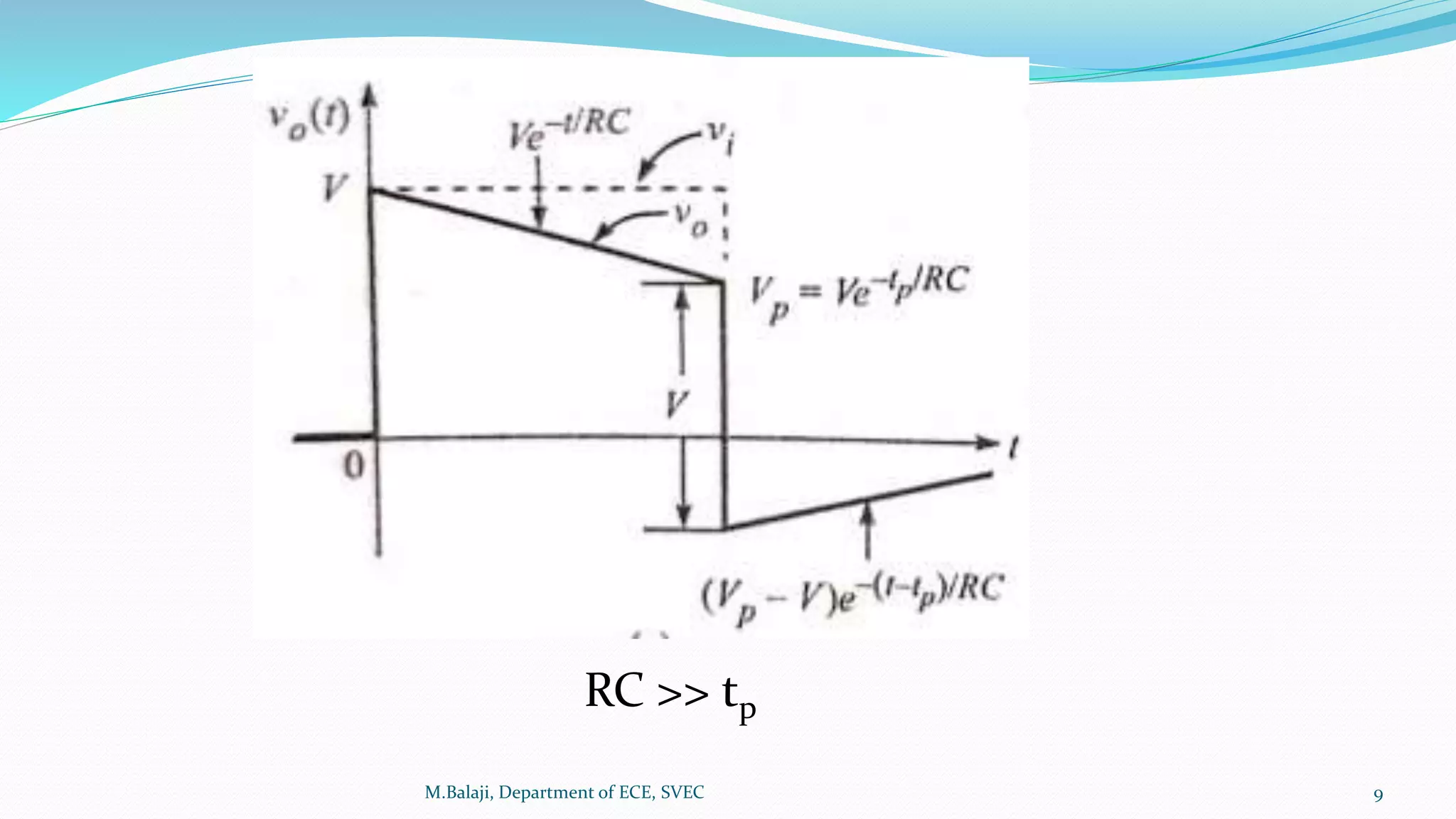 M.Balaji, Department of ECE, SVEC 9
RC >> tp
 