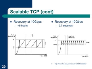 Scalable TCP (cont)

     !   Recovery at 10Gbps   !   Recovery at 10Gbps
         –   ~5 hours              –   2.7 seconds




                              !   http://www-lce.eng.cam.ac.uk/~ctk21/scalable/

29
 