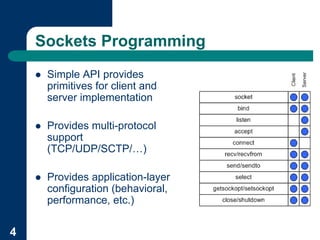 Sockets Programming
    !   Simple API provides
        primitives for client and
        server implementation

    !   Provides multi-protocol
        support
        (TCP/UDP/SCTP/…)

    !   Provides application-layer
        configuration (behavioral,
        performance, etc.)


4
 
