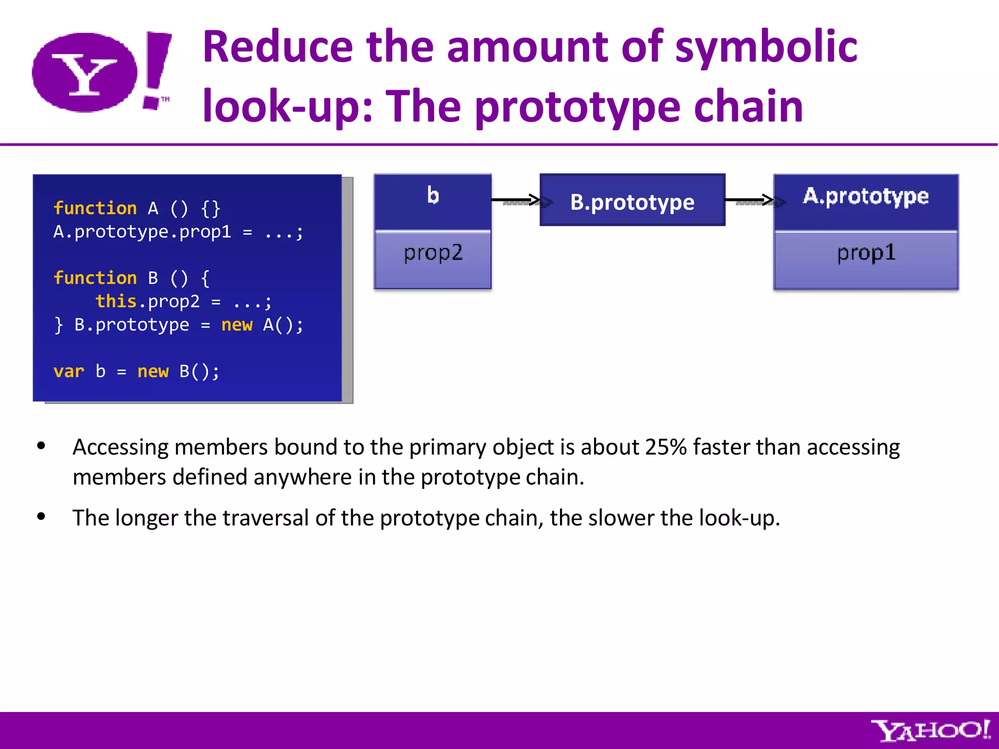 Reduce the amount of symbolic look-up: The prototype chain function  A () {} A.prototype.prop1 = ...; function  B () { this .prop2 = ...; } B.prototype =  new  A(); var  b =  new  B(); B.prototype Accessing members bound to the primary object is about 25% faster than accessing members defined anywhere in the prototype chain. The longer the traversal of the prototype chain, the slower the look-up. 