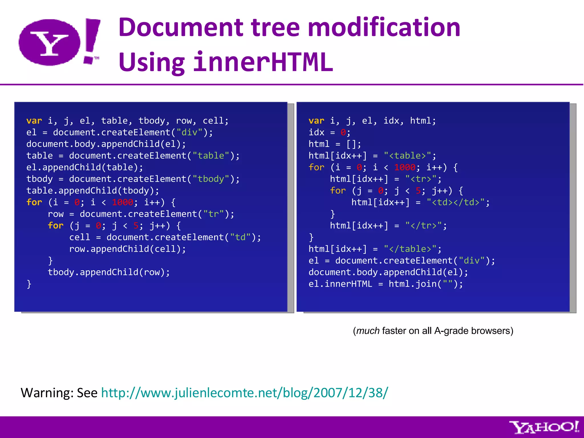 Document tree modification Using  innerHTML var  i, j, el, table, tbody, row, cell; el = document.createElement( &quot;div&quot; ); document.body.appendChild(el); table = document.createElement( &quot;table&quot; ); el.appendChild(table); tbody = document.createElement( &quot;tbody&quot; ); table.appendChild(tbody); for  (i =  0 ; i <  1000 ; i++) { row = document.createElement( &quot;tr&quot; ); for  (j =  0 ; j <  5 ; j++) { cell = document.createElement( &quot;td&quot; ); row.appendChild(cell); } tbody.appendChild(row); } var  i, j, el, idx, html; idx =  0 ; html = []; html[idx++] =  &quot;<table>&quot; ; for  (i =  0 ; i <  1000 ; i++) { html[idx++] =  &quot;<tr>&quot; ; for  (j =  0 ; j <  5 ; j++) { html[idx++] =  &quot;<td></td>&quot; ; } html[idx++] =  &quot;</tr>&quot; ; } html[idx++] =  &quot;</table>&quot; ; el = document.createElement( &quot;div&quot; ); document.body.appendChild(el); el.innerHTML = html.join( &quot;&quot; ); ( much  faster on all A-grade browsers) Warning: See  http://www.julienlecomte.net/blog/2007/12/38/ 