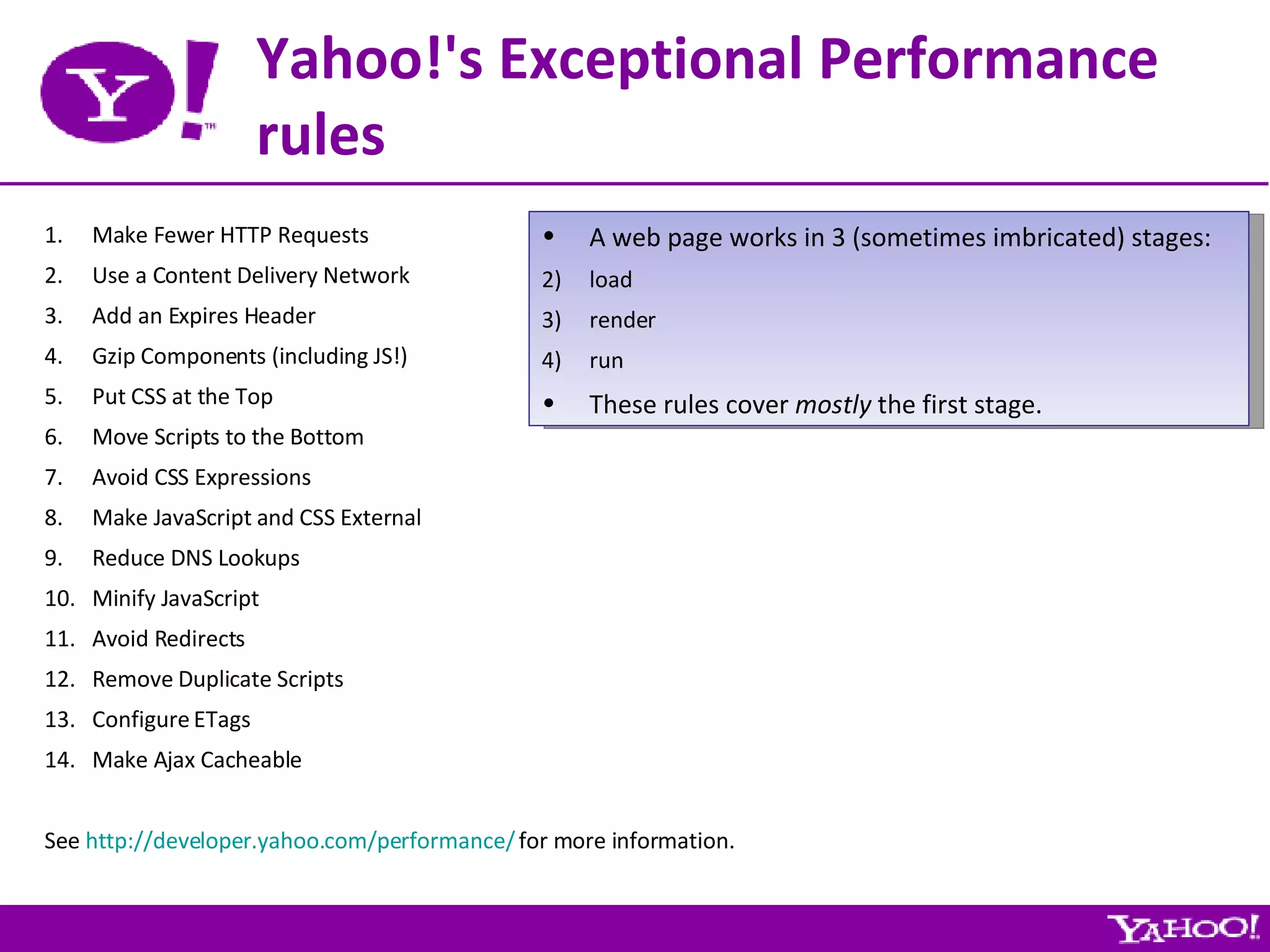 Yahoo!'s Exceptional Performance rules Make Fewer HTTP Requests Use a Content Delivery Network Add an Expires Header Gzip Components (including JS!) Put CSS at the Top Move Scripts to the Bottom Avoid CSS Expressions Make JavaScript and CSS External Reduce DNS Lookups Minify JavaScript Avoid Redirects Remove Duplicate Scripts Configure ETags Make Ajax Cacheable See  http://developer.yahoo.com/performance/  for more information. A web page works in 3 (sometimes imbricated) stages: load render run These rules cover  mostly  the first stage. 
