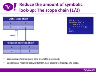 Reduce the amount of symbolic look-up: The scope chain (1/2) var  g =  7 ; function  f(a) { var  v =  8 ; x = v + a + g; } f(6); parent Look-up is performed every time a variable is accessed. Variables are resolved backwards from most specific to least specific scope. 