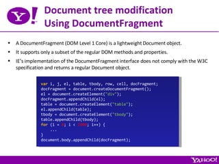 Document tree modification Using DocumentFragment A DocumentFragment (DOM Level 1 Core) is a lightweight Document object. It supports only a subset of the regular DOM methods and properties. IE’s implementation of the DocumentFragment interface does not comply with the W3C specification and returns a regular Document object. var  i, j, el, table, tbody, row, cell, docFragment; docFragment = document.createDocumentFragment(); el = document.createElement( &quot;div&quot; ); docFragment.appendChild(el); table = document.createElement( &quot;table&quot; ); el.appendChild(table); tbody = document.createElement( &quot;tbody&quot; ); table.appendChild(tbody); for  (i =  0 ; i <  1000 ; i++) { ... } document.body.appendChild(docFragment); 