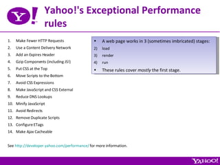 Yahoo!'s Exceptional Performance rules Make Fewer HTTP Requests Use a Content Delivery Network Add an Expires Header Gzip Components (including JS!) Put CSS at the Top Move Scripts to the Bottom Avoid CSS Expressions Make JavaScript and CSS External Reduce DNS Lookups Minify JavaScript Avoid Redirects Remove Duplicate Scripts Configure ETags Make Ajax Cacheable See  http://developer.yahoo.com/performance/  for more information. A web page works in 3 (sometimes imbricated) stages: load render run These rules cover  mostly  the first stage. 