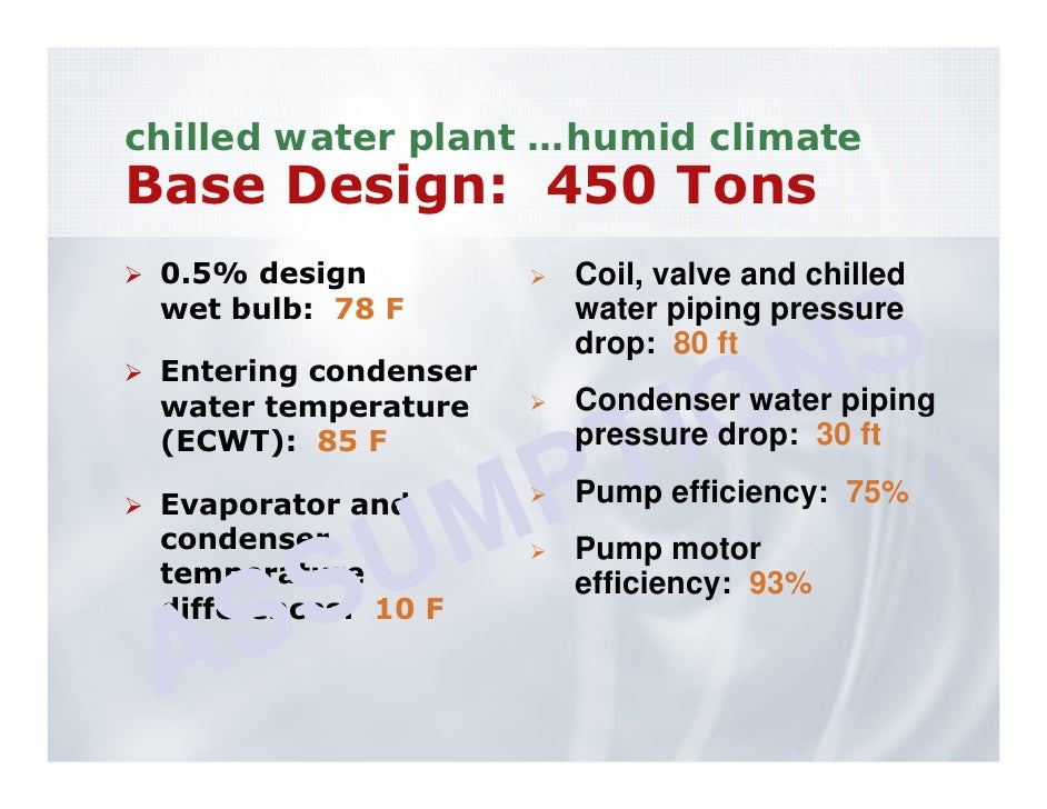 High performancechilledwatersystems ashraechicago