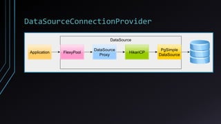 DataSourceConnectionProvider
 