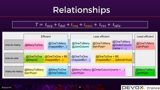 #DevoxxFR
𝑇 = 𝑡 𝑎𝑐𝑞 + 𝑡 𝑑𝑎𝑙 + 𝑡 𝑟𝑒𝑞 + 𝑡 𝑒𝑥𝑒𝑐 + 𝑡 𝑟𝑒𝑠 + 𝑡𝑖𝑑𝑙𝑒
 