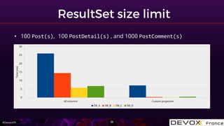 #DevoxxFR
• 100 Post(s), 100 PostDetail(s) , and 1000 PostComment(s)
All columns Custom projection
0
5
10
15
20
25
30
Time(ms)
DB_A DB_B DB_C DB_D
 