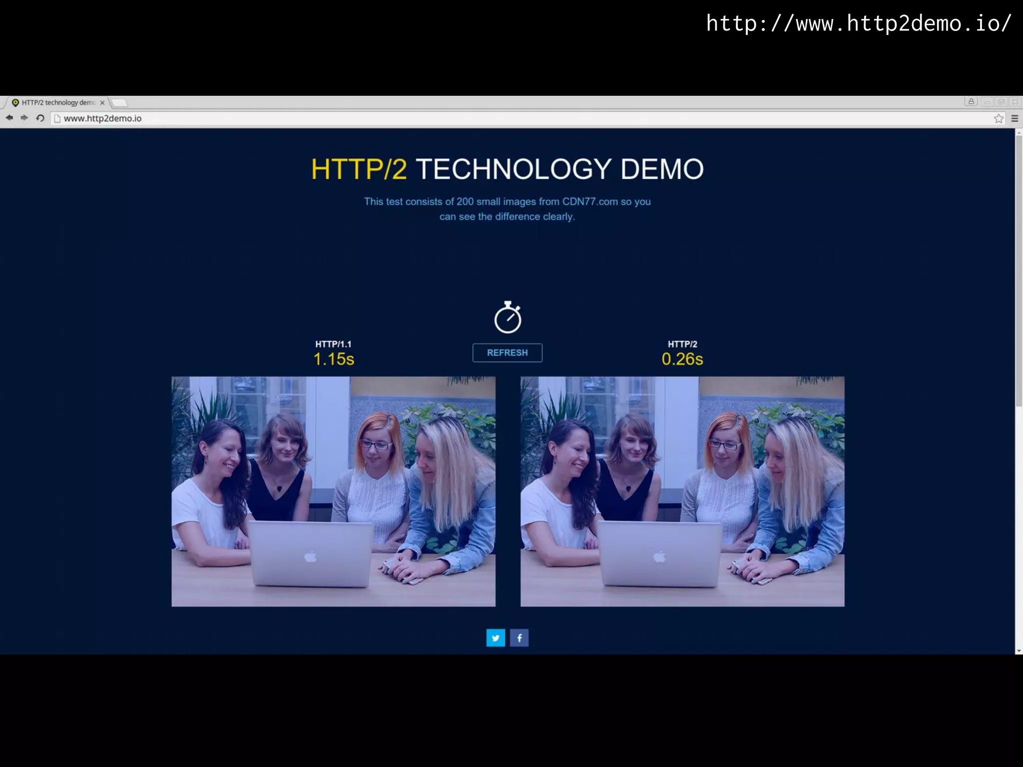 http://www.http2demo.io/
 