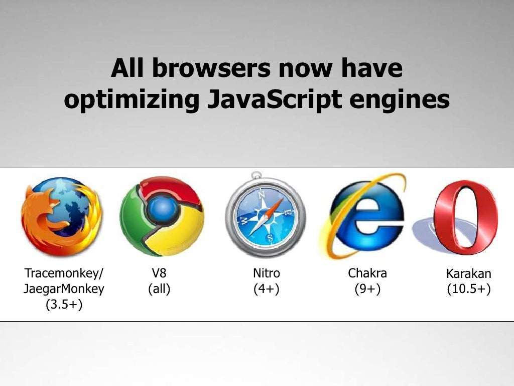 Javascript Css How Does The Browser Know How To Keep - vrogue.co