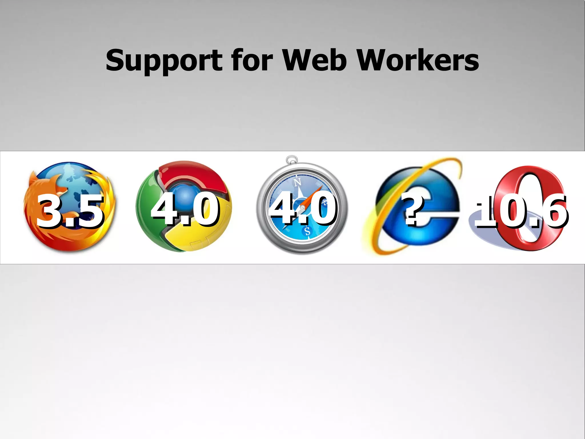 Support for Web Workers 3.5 4.0 4.0 ? 10.6 