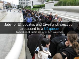 Jobs for UI updates and JavaScript execution
          are added to a UI queue
       Each job must wait in line for its turn to execute
 