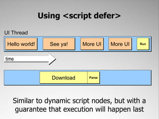 Using <script defer>

UI Thread

 Hello world!     See ya!     More UI   More UI   Run




time


                   Download     Parse




   Similar to dynamic script nodes, but with a
    guarantee that execution will happen last
 