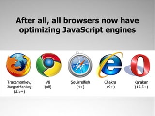 After all, all browsers now have
     optimizing JavaScript engines




Tracemonkey/    V8     Squirrelfish   Chakra   Karakan
JaegarMonkey   (all)      (4+)         (9+)    (10.5+)
    (3.5+)
 