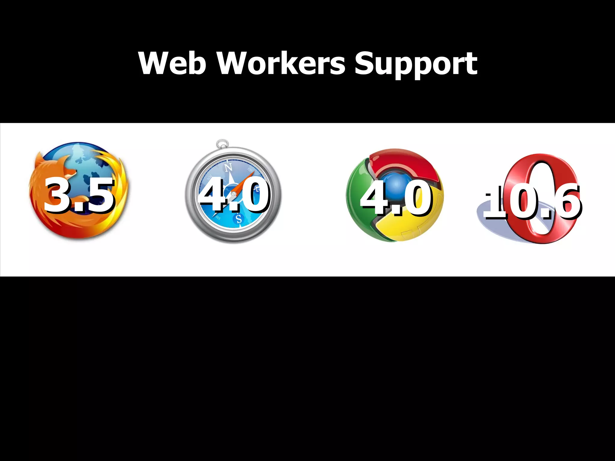 Web Workers Support



3.5      4.0      4.0 10.6
 