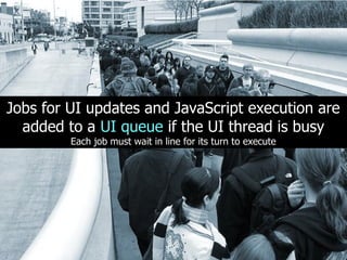 Jobs for UI updates and JavaScript execution are
  added to a UI queue if the UI thread is busy
         Each job must wait in line for its turn to execute
 