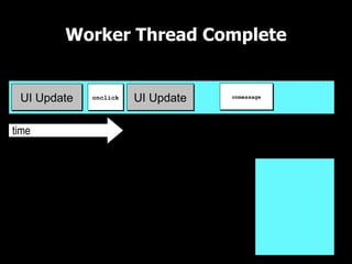 Worker Thread Complete

UI Thread

 UI Update    onclick   UI Update   onmessage




time
                                           UI Queue
 