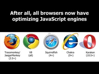 After all, all browsers now have
     optimizing JavaScript engines




Tracemonkey/    V8     Squirrelfish   Chakra   Karakan
JaegarMonkey   (all)      (4+)         (9+)    (10.5+)
    (3.5+)
 