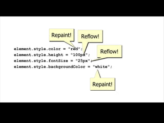 Repaint!    Reflow!

element.style.color = "red";
element.style.height = "100px";
                                   Reflow!
element.style.fontSize = "25px";
element.style.backgroundColor = "white";



                               Repaint!
 