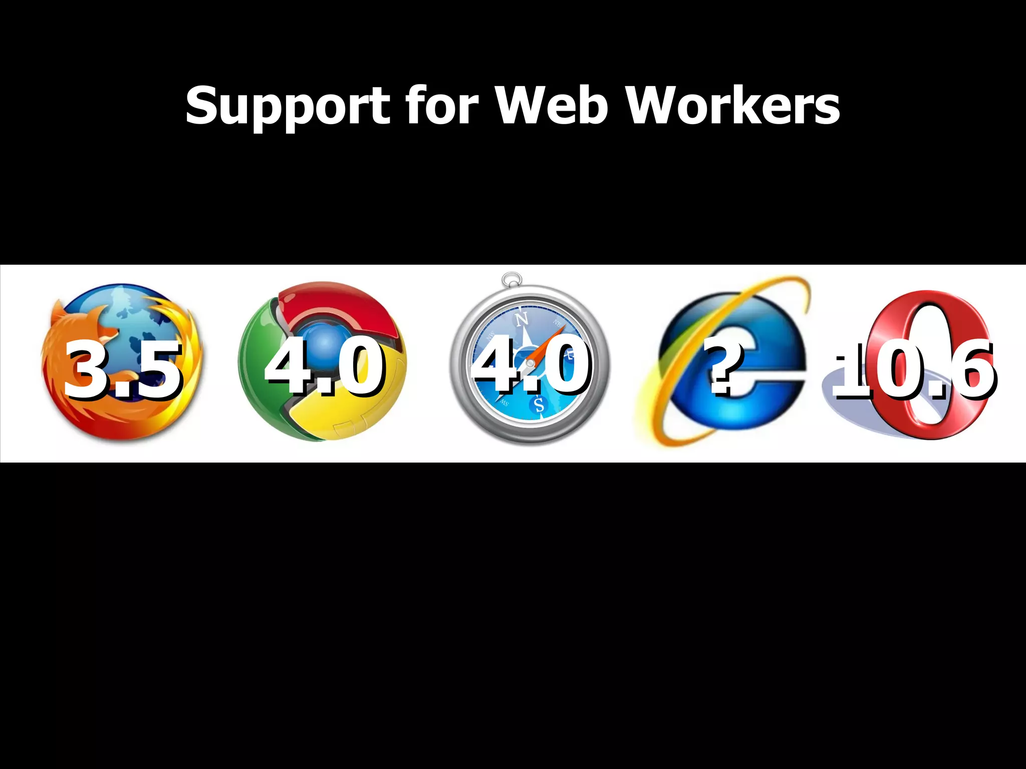 4.04.03.53.5 4.04.0 10.610.6?? Support for Web Workers 