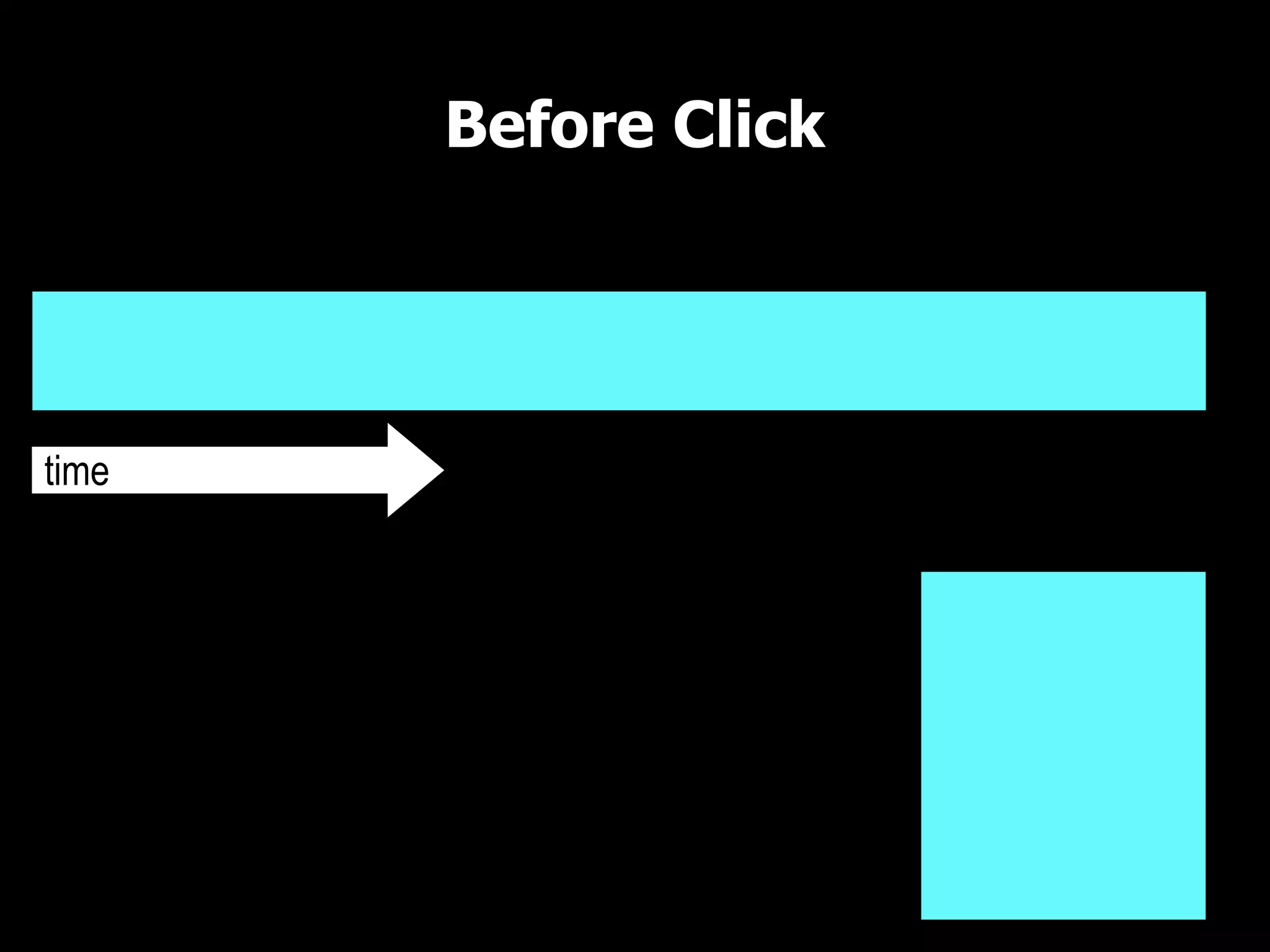 Before Click UI Thread UI Queue time 