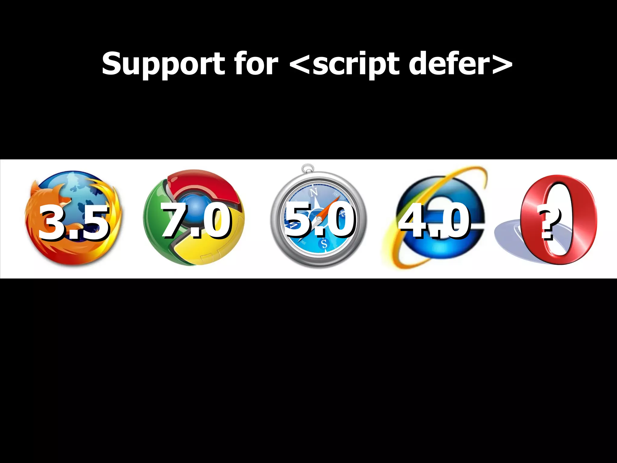 7.07.03.53.5 5.05.0 ??4.04.0 Support for <script defer> 