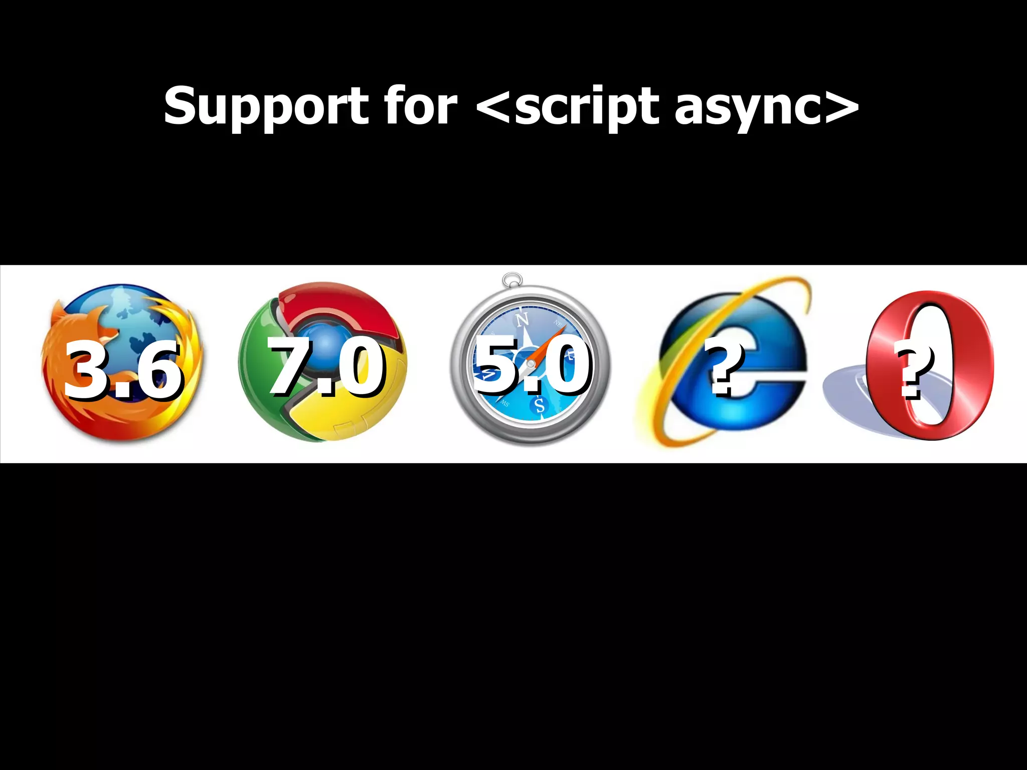 7.07.03.63.6 5.05.0 ???? Support for <script async> 