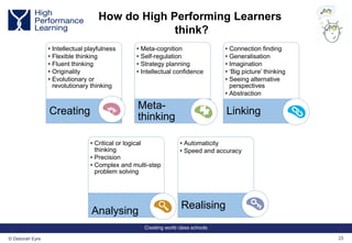 High performance-learning-how-to-become-a-world-class-school | PDF