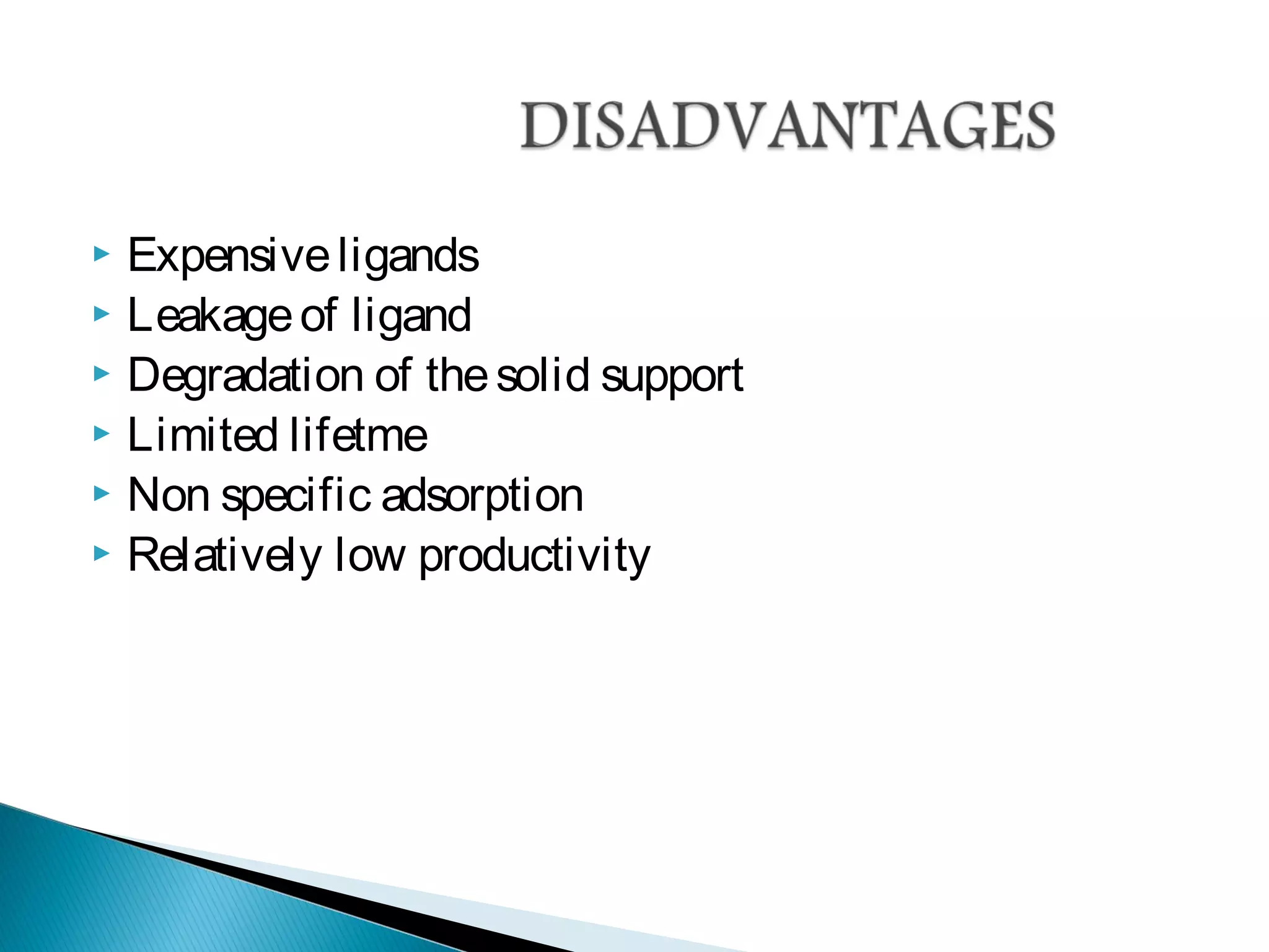  Expensiveligands
 Leakageof ligand
 Degradation of thesolid support
 Limited lifetme
 Non specific adsorption
 Relatively low productivity
 