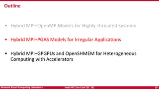 Intel HPC Dev Conf (SC ‘16) 19Network Based Computing Laboratory
• Hybrid MPI+OpenMP Models for Highly-threaded Systems
• Hybrid MPI+PGAS Models for Irregular Applications
• Hybrid MPI+GPGPUs and OpenSHMEM for Heterogeneous
Computing with Accelerators
Outline
 